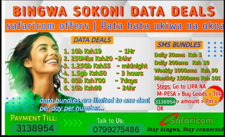 Bingwa Sokoni services