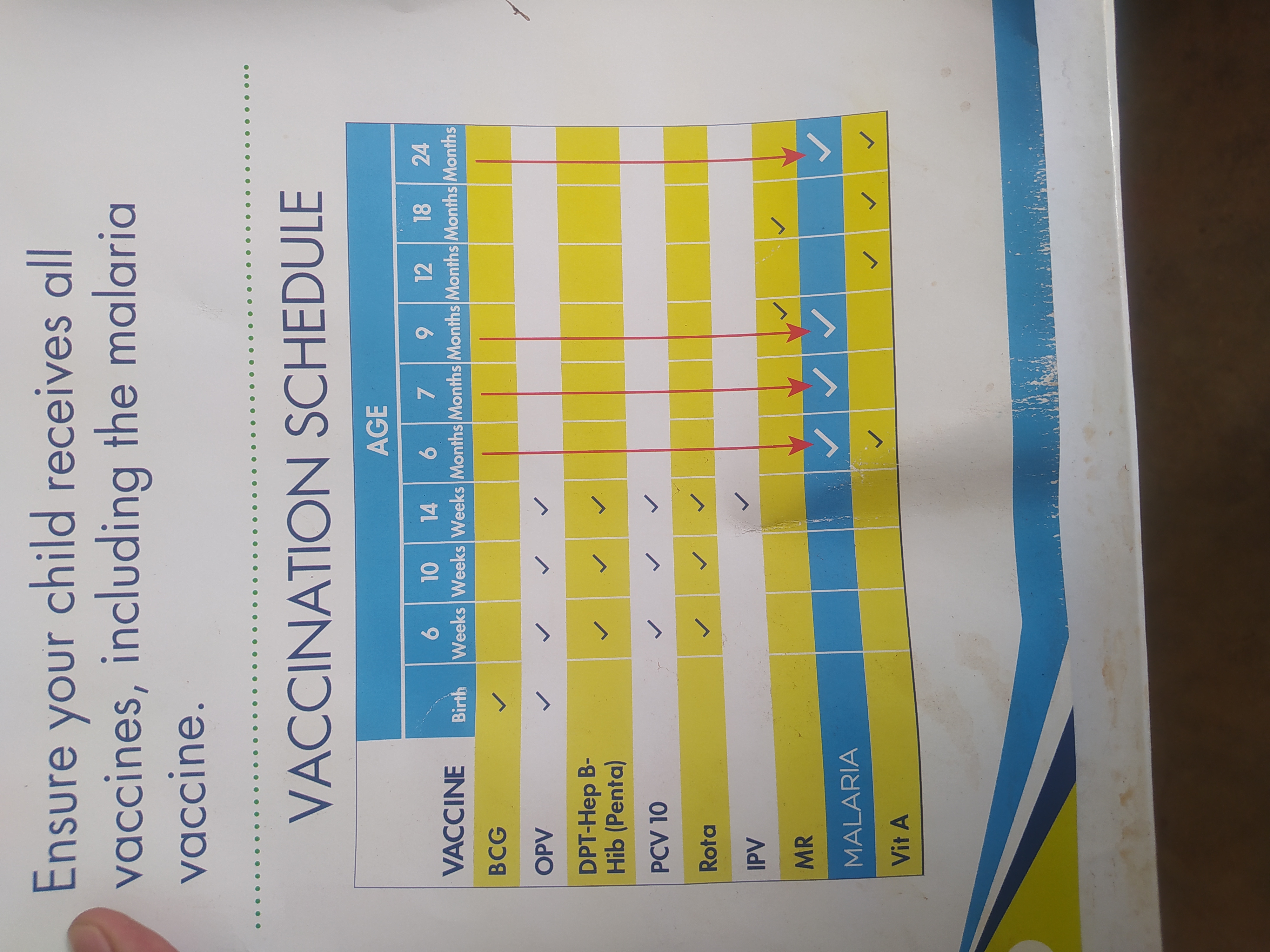 Clinical consultancy